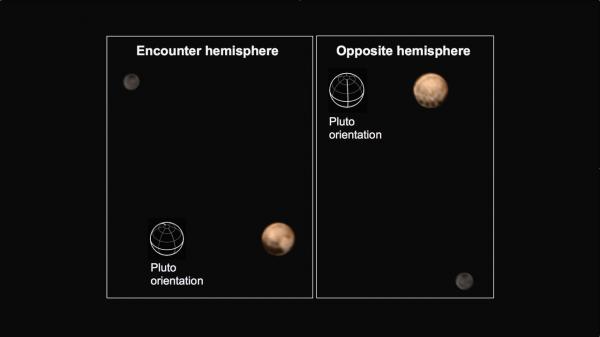 Новые снимки Плутона поставили ученых в тупик (ФОТО)
