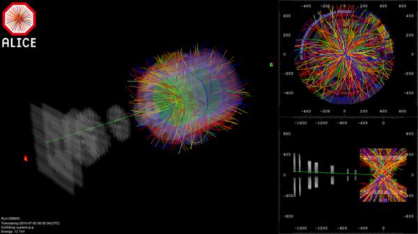 В БАК началась бомбардировка пучков протонов (ФОТО)