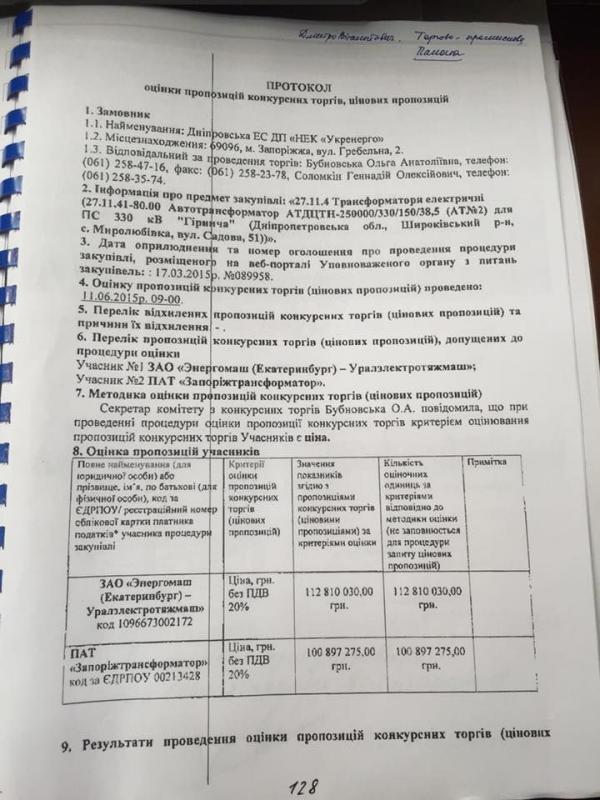 Коррупционный скандал вокруг «Укрэнерго» (ФОТО)