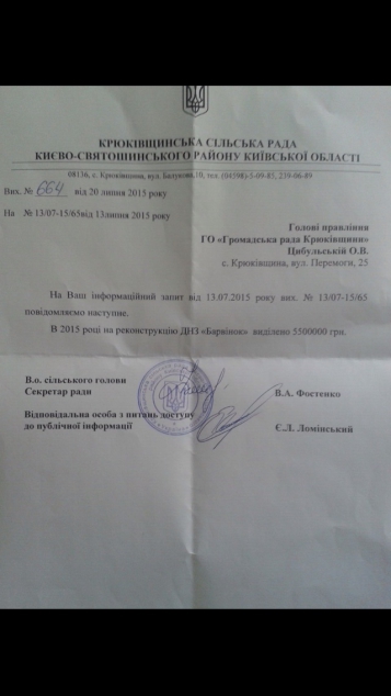 Жители Крюковщины подозревают своего главу в краже 8,5 млн грн