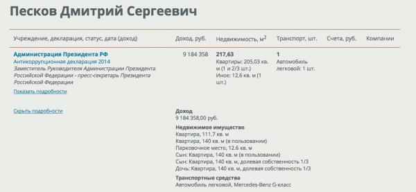 Путин балует своих советников дорогим часами (ФОТО)