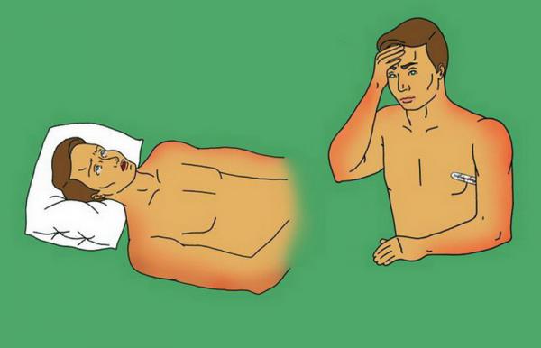 Солнечный удар. Признаки и первая помощь