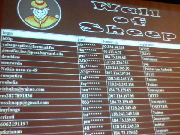 Под прицелом. Как проходят хакерские конференции (ФОТО)