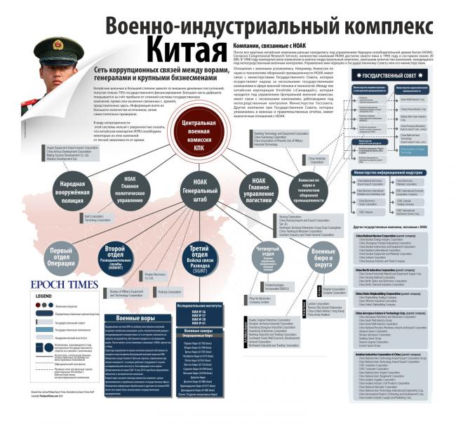 Китай украл информацию на триллионы долларов (ФОТО)