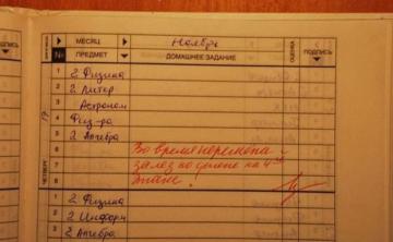 Самые невероятные записи в школьных дневниках (ФОТО)