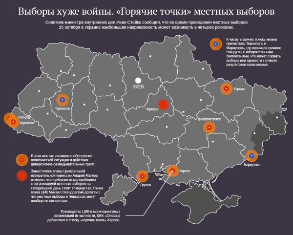 Топ-20 «горячих точек» местных выборов