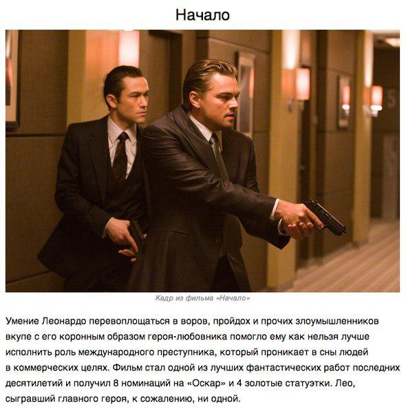 Леонардо Ди Каприо и его десять ролей, за которые он так и не получил "Оскар" (ФОТО)