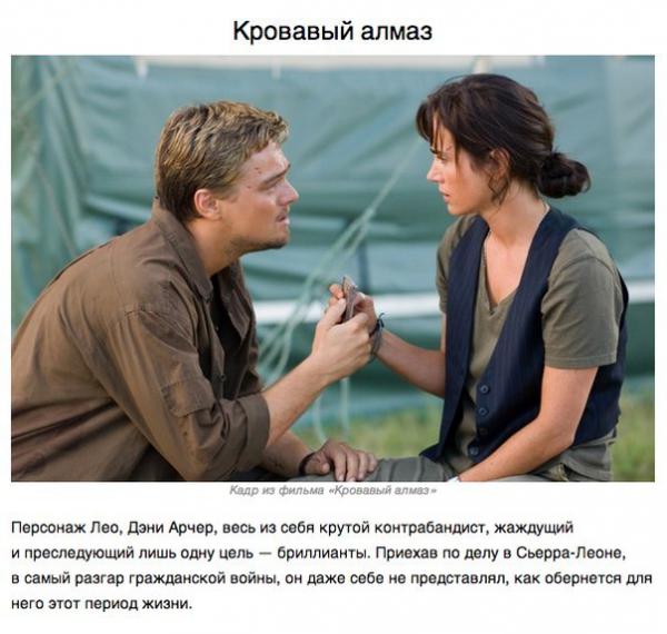 Леонардо Ди Каприо и его десять ролей, за которые он так и не получил "Оскар" (ФОТО)