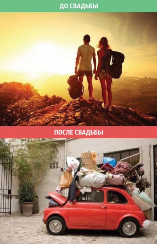 Как жизнь людей меняется после бракосочетания (ФОТО)