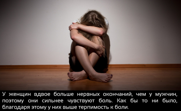 20 невероятных фактов о нашем мире, которые вас удивят (ФОТО)