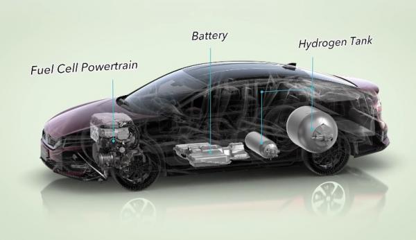 Водородный седан Honda Clarity FCV (ФОТО)