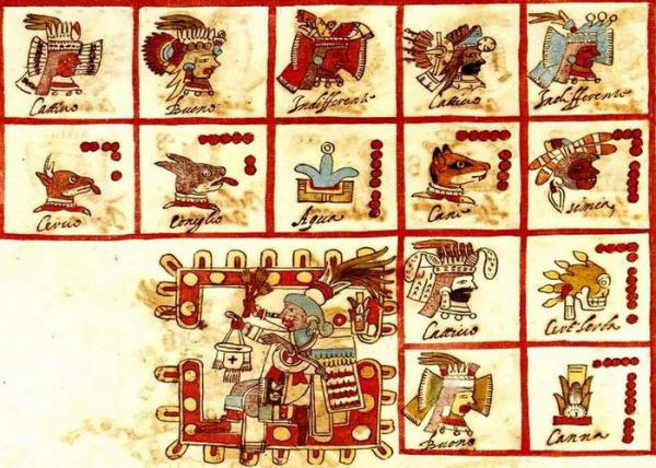 10 ужасных и шокирующих праздников народов мира (ФОТО)