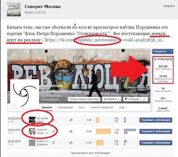 Позывной "Москва". Так вот, кто организовывает третий Майдан! (ФОТО)