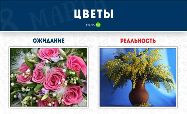 8 марта: ожидание и реальность (ФОТО)