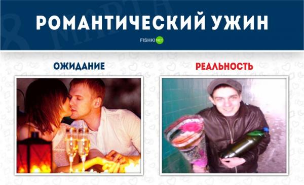 8 марта: ожидание и реальность (ФОТО)