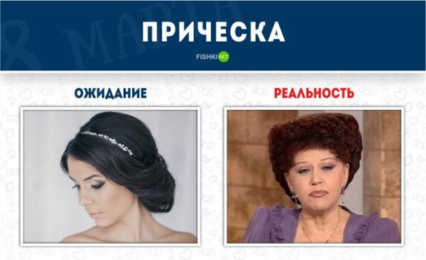 8 марта: ожидание и реальность (ФОТО)