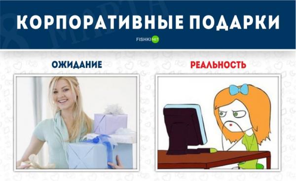 8 марта: ожидание и реальность (ФОТО)