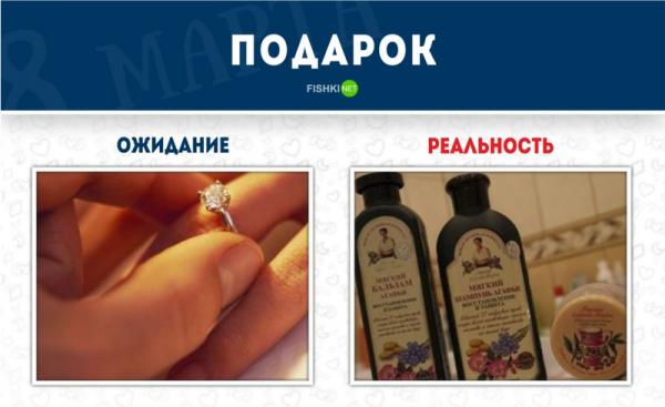 8 марта: ожидание и реальность (ФОТО)