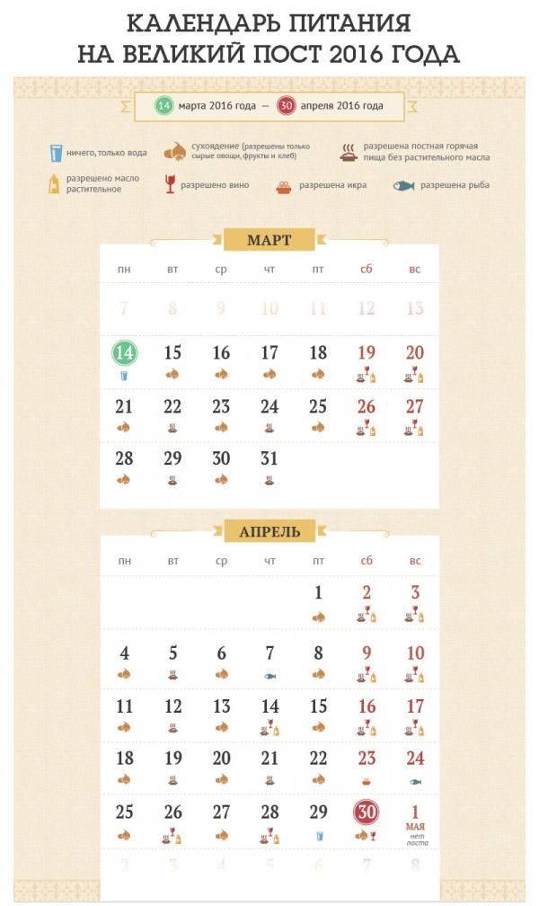 Великий пост-2016. Календарь-инфографика