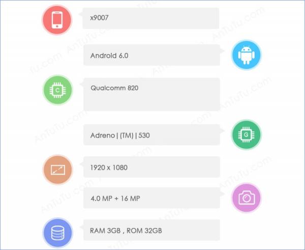 Смартфон Oppo Find 9 , который заряжается за 15 минут (ФОТО)