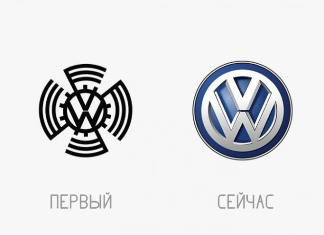 «Тогда и сейчас». Эволюция логотипов знаменитых компаний (ФОТО)