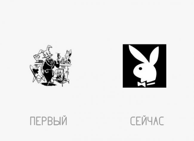 «Тогда и сейчас». Эволюция логотипов знаменитых компаний (ФОТО)