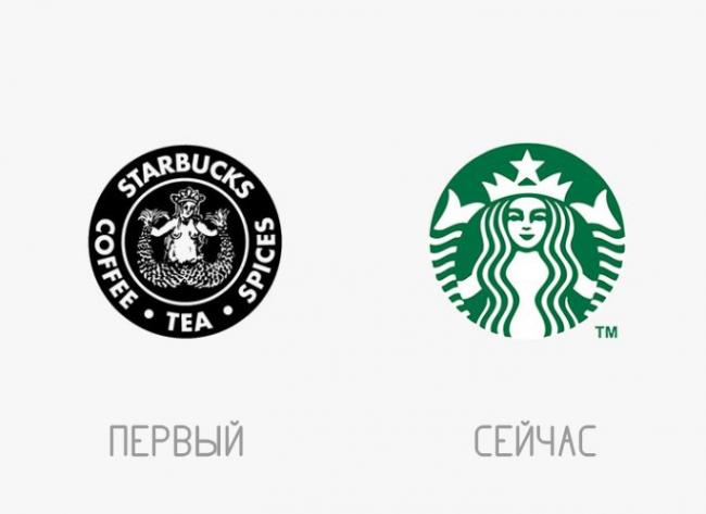 «Тогда и сейчас». Эволюция логотипов знаменитых компаний (ФОТО)