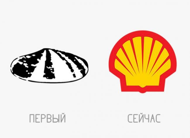 «Тогда и сейчас». Эволюция логотипов знаменитых компаний (ФОТО)