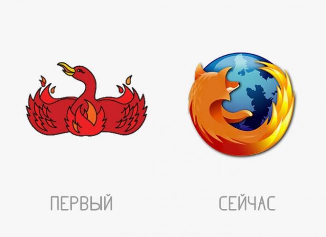 «Тогда и сейчас». Эволюция логотипов знаменитых компаний (ФОТО)