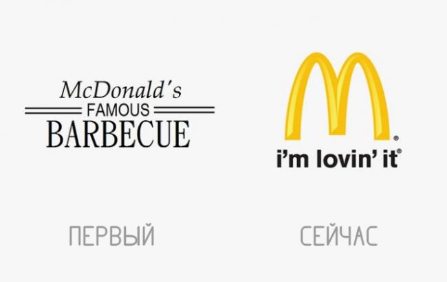 «Тогда и сейчас». Эволюция логотипов знаменитых компаний (ФОТО)
