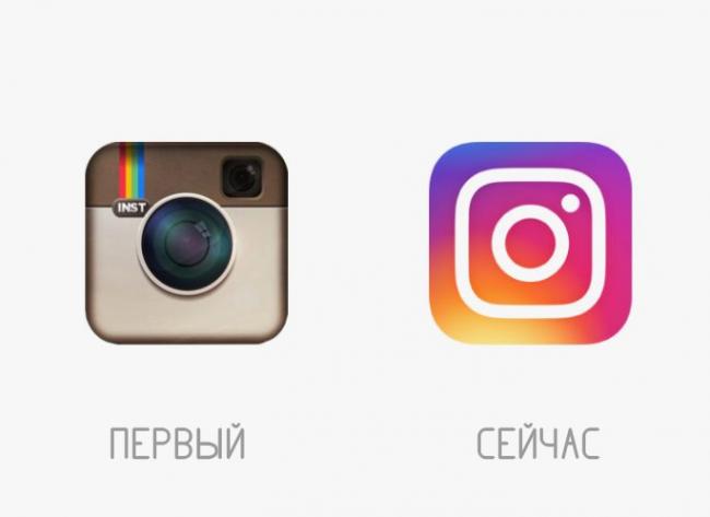 «Тогда и сейчас». Эволюция логотипов знаменитых компаний (ФОТО)