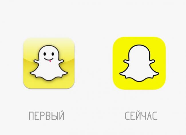 «Тогда и сейчас». Эволюция логотипов знаменитых компаний (ФОТО)