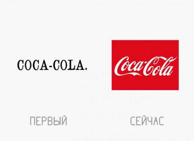 «Тогда и сейчас». Эволюция логотипов знаменитых компаний (ФОТО)