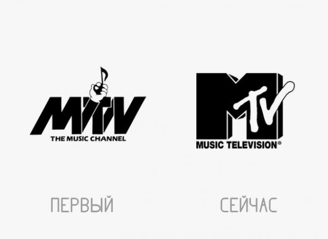 «Тогда и сейчас». Эволюция логотипов знаменитых компаний (ФОТО)