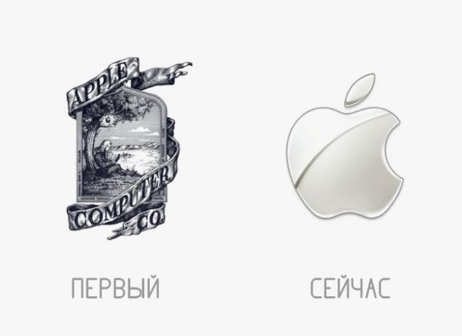 «Тогда и сейчас». Эволюция логотипов знаменитых компаний (ФОТО)