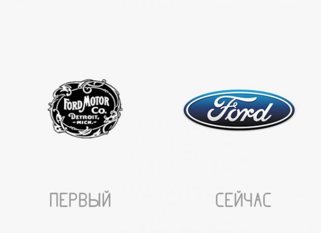 «Тогда и сейчас». Эволюция логотипов знаменитых компаний (ФОТО)