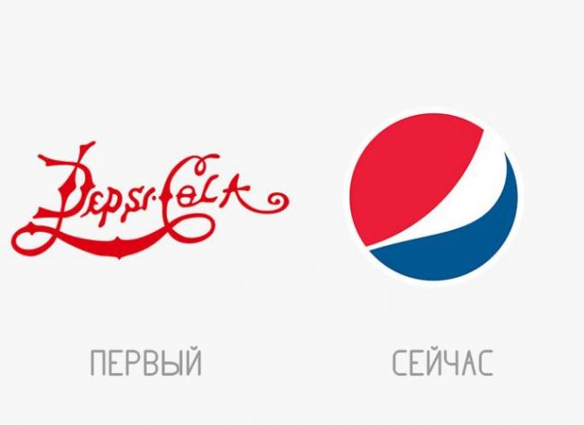 «Тогда и сейчас». Эволюция логотипов знаменитых компаний (ФОТО)