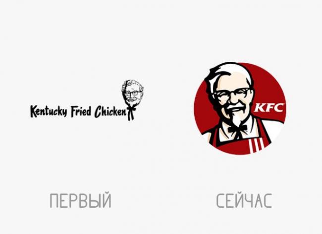 «Тогда и сейчас». Эволюция логотипов знаменитых компаний (ФОТО)