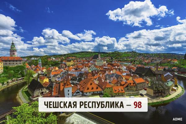 Ученые выяснили, где живут самые умные люди (ФОТО)