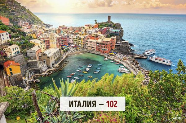 Ученые выяснили, где живут самые умные люди (ФОТО)