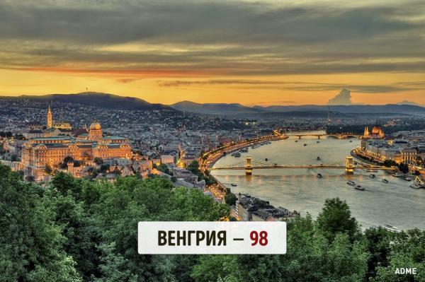 Ученые выяснили, где живут самые умные люди (ФОТО)