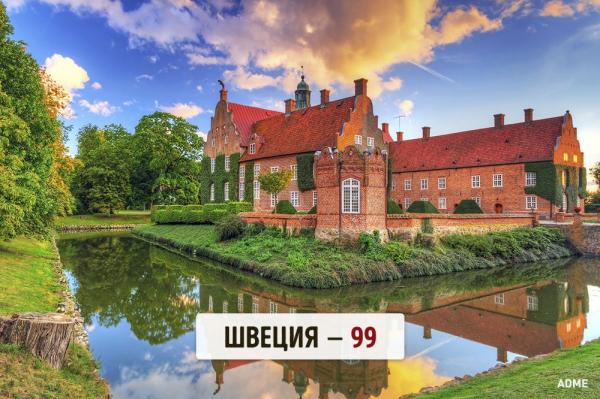 Ученые выяснили, где живут самые умные люди (ФОТО)