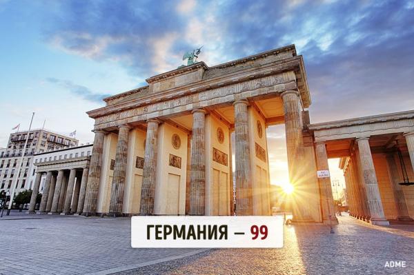 Ученые выяснили, где живут самые умные люди (ФОТО)