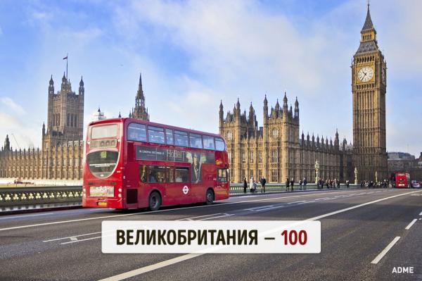 Ученые выяснили, где живут самые умные люди (ФОТО)