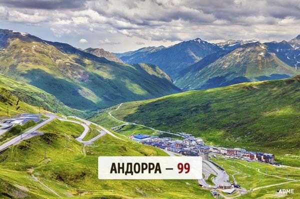 Ученые выяснили, где живут самые умные люди (ФОТО)