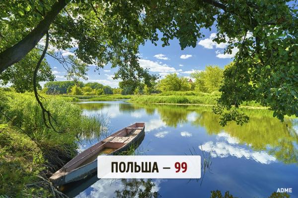 Ученые выяснили, где живут самые умные люди (ФОТО)