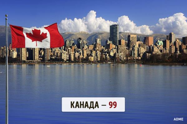 Ученые выяснили, где живут самые умные люди (ФОТО)