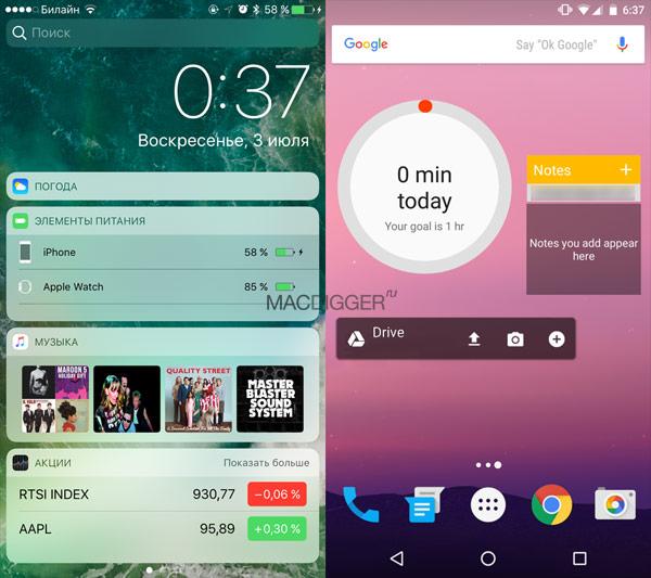 Сравнение интерфейсов: iOS 10 против Android 7.0 Nougat (ФОТО)