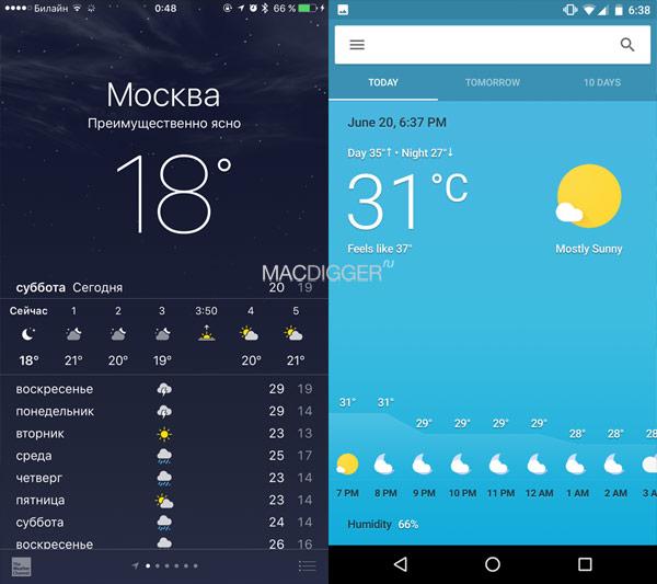 Сравнение интерфейсов: iOS 10 против Android 7.0 Nougat (ФОТО)