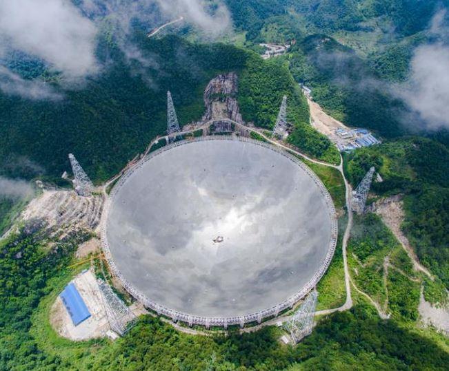 Самый большой в мире радиотелескоп FAST достраивают в Китае